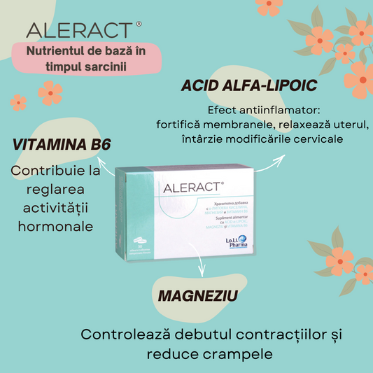 CE ESTE ALERACT®?