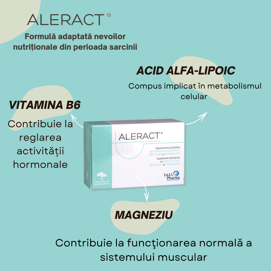 CE ESTE ALERACT®?