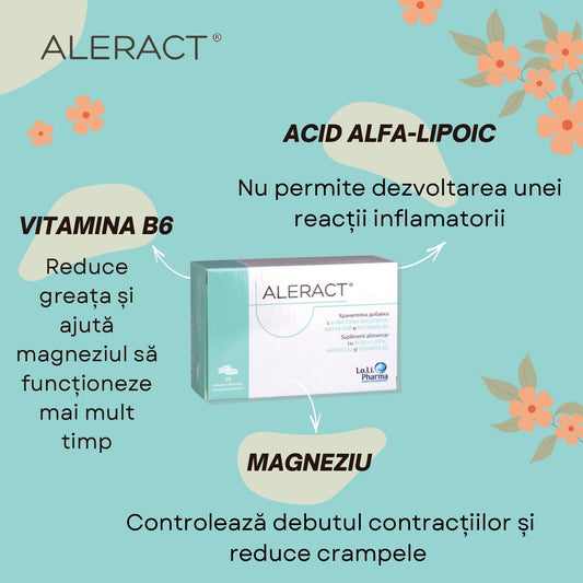 CE ESTE ALERACT®?